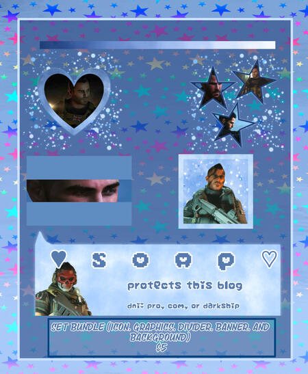 Set/Edit bundle